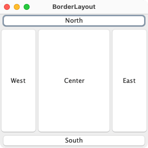 Diagram of a window
demonstrating BorderLayout. Each section of the BorderLayout contains a
Button corresponding to its position in the layout, one of: North, West,
Center, East, or South.